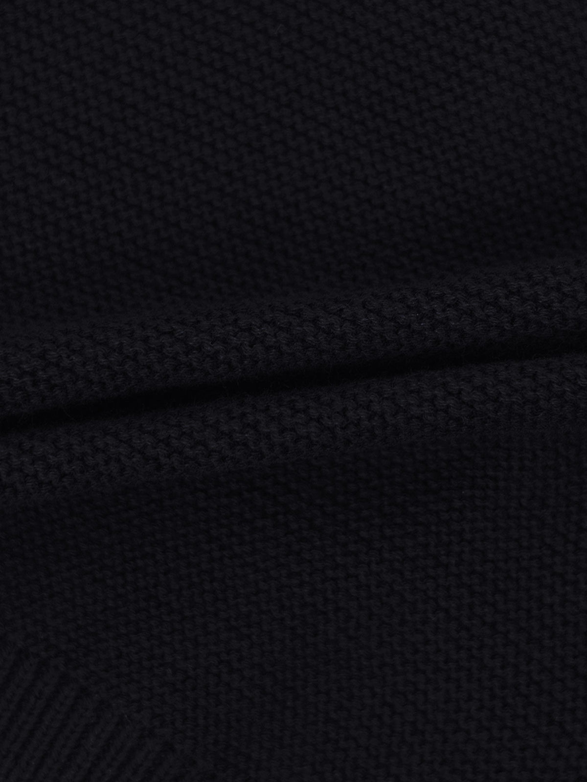 Knit cardigan in black; close-up of textured knit fabric